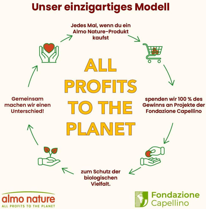 Almo Nature HFC Natural - Hrană umedă pentru pisici adulte - ton Pacific - grad uman, fără gluten și monoproteină - 6 X 70G
