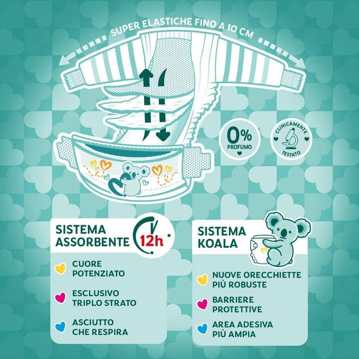 Pampers Baby Dry Junior, 176 scutece, mărimea 5 (11-25 kg) Mama si Copilul Naty Shop