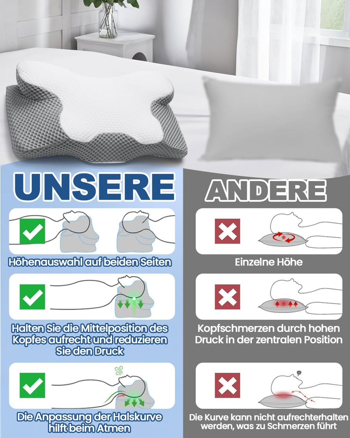 Pernă pentru gât 2 în 1 Pernă, pernă cu spumă de memorie, pernă ortopedică ergonomică, 2 înălțimi de dormit, pernă de sprijin pentru gât pentru sprijin lateral / spate / burtă Perne ortopedice cervicale Naty Shop