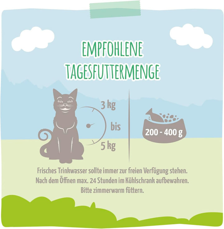 Mjamjam - Hrană umedă premium pentru pisici - Squeeze Insect With Juicy Chicken 125G, 12Pack (12 X 125G), naturală cu extra carne