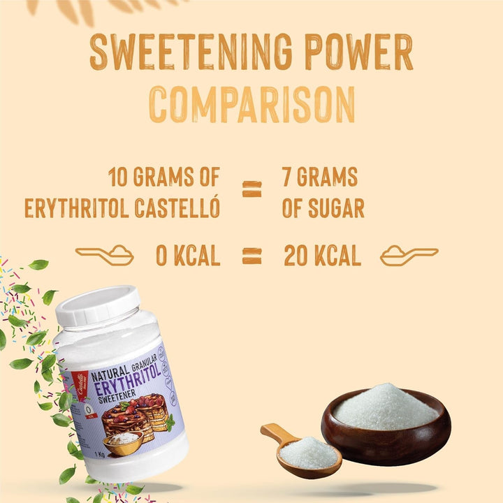Natürliches Erythrit - Kristallzucker | 10G = 7G Zucker | Natürlicher Zuckerersatz - 0 Kalorien - 0 Glykämischer Index - Keto Und Paleo - 0 Netto-Kohlenhydrate - Kein GVO - Castello since 1907-1Kg Indulcitori Naty Shop