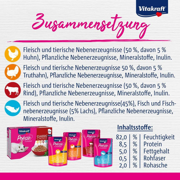 Vitakraft Poésie Classique, hrană umedă pentru pisici, hrană umedă în sos, cu pui, cu curcan, cu vită, cu somon, fără adaos de zahăr și cereale (1 pachet de 12X 85G)