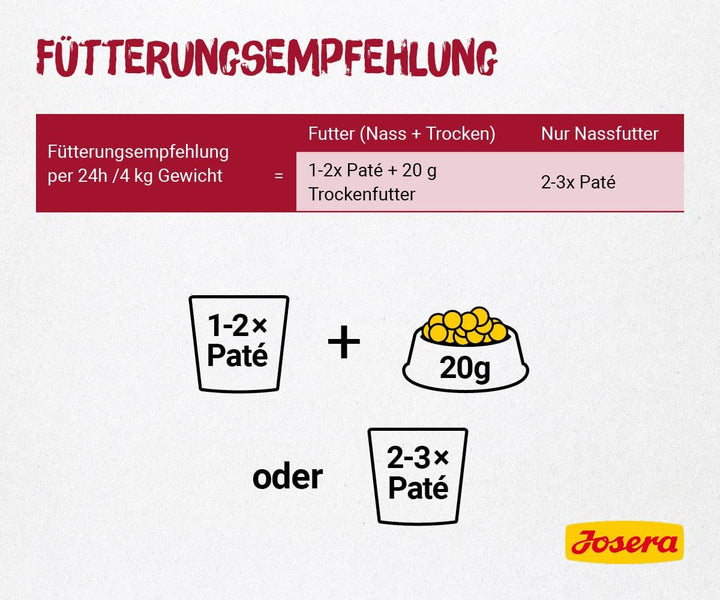 JOSERA Paté Goulash Beef & Chicken (16 X 85 G) | Adult | Hrană umedă premium pentru pisici adulte | Goulash Beef & Chicken | Fără cereale | Hrană umedă pentru pisici într-o pungă proaspătă | 16-pachet