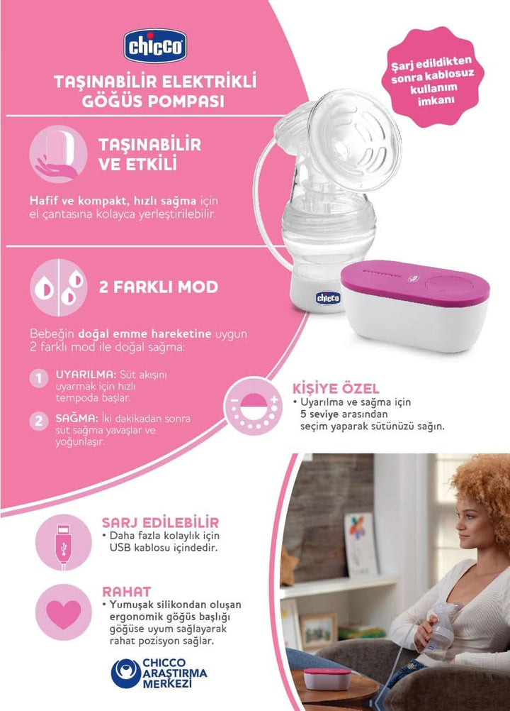 Chicco, pompă de sân electrică portabilă, 5 niveluri de intensitate, 150 ml Accesorii Hrana si Alaptare Bebe Naty Shop