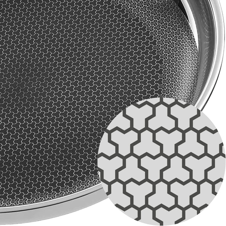 WMF Profi Resist tigaie inducție 24 cm, material cu acoperire multistrat, structură în formă de fagure de miere, mâner din oțel inoxidabil, rezistentă la cuptor Oale si Tigai Naty Shop