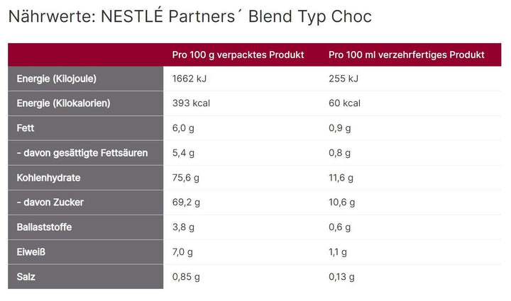NESTLÉ Partners' Blend Type Choc, pudră pentru băuturi cu cacao pentru distribuitoare automate, 1 pachet (1 pungă X 1kg) Cacao si Ciocolata Calda Naty Shop