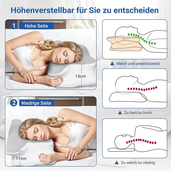 Hothands Pernă din spumă de memorie Pernă ortopedică ergonomică, pernă pentru ameliorarea durerilor laterale, dorsale și abdominale și îmbunătățirea calității somnului, 62X41X13/11Cm Perne ortopedice cervicale Naty Shop