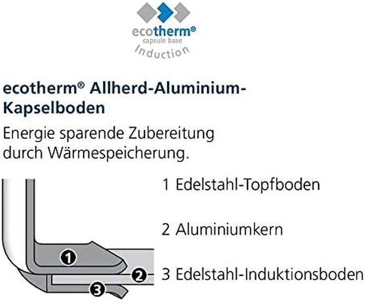 Gastrosus Industar Diamas Pro, oțel inoxidabil Oale si Tigai Naty Shop