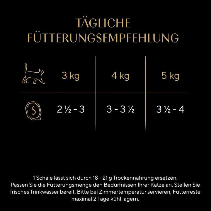 SHEBA Bowl Hrană umedă pentru pisici selecție în sos cu vițel și curcan 2 X 11 X 85G