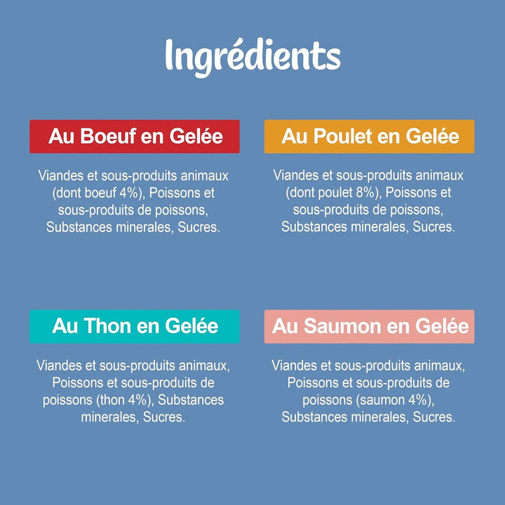 Jelly Chopped | Pisică adultă | Alegerea dintre carne de vită, somon, pui, ton | 12 X 85 G | Pungă proaspătă