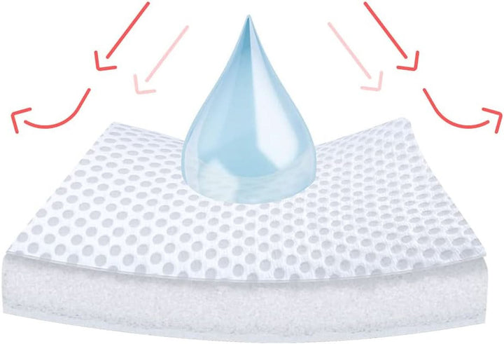 Mama Bear Premium scutece, mărimea 2 (3-6 kg), alb, 168 bucăți (2 pachete de 84) Mama si Copilul Naty Shop