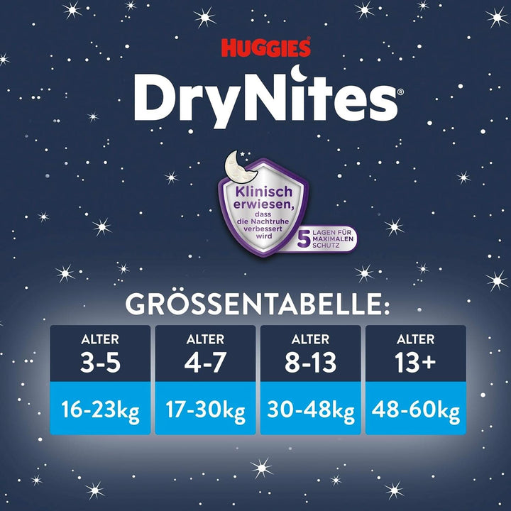 Scutece de noapte Huggies Drynites, pentru baieti de la 13 la cca 17 ani (48-60 kg), 33 bucati (3X11), pachet lunar jumbo Mama si Copilul Naty Shop