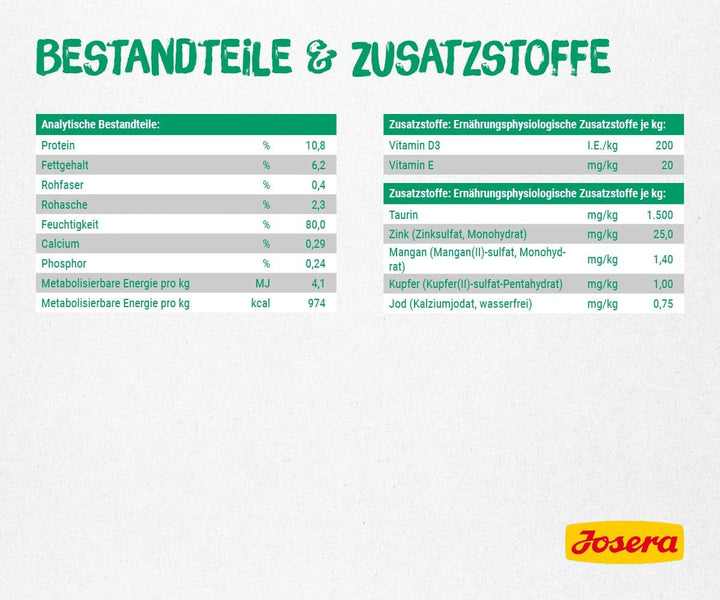 JOSERA Paté rață și pui cu pătrunjel (16 X 85 G) | Adult | Hrană umedă premium pentru pisici adulte | Pâté rață și pui | Ulei de somon | Fără cereale | Hrană umedă pentru pisici în pungă proaspătă |16Pack