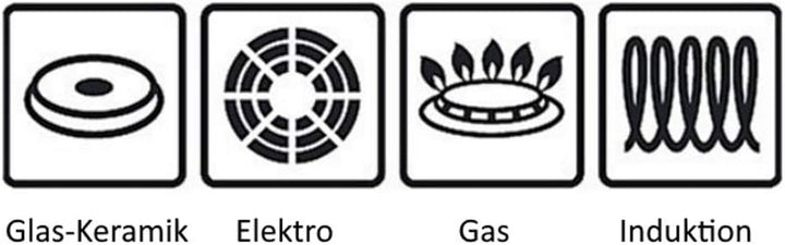 WMF Profi tigaie de servire/prăjire 28 cm inducție, tigaie din oțel inoxidabil Cromargan, neacoperită Oale si Tigai Naty Shop