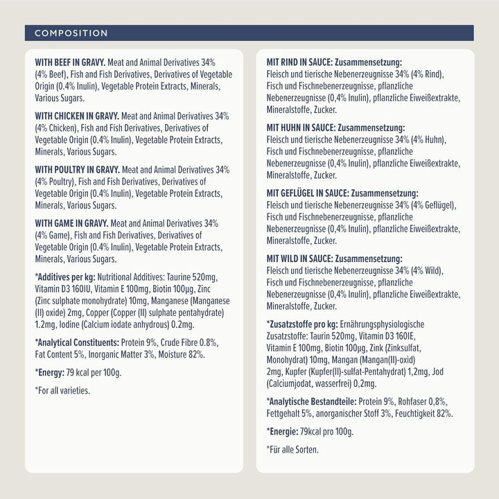 By Amazon Hrană pentru pisici, umedă, pentru pisici adulte, Meat Choice in Sauce, 4.8Kg (48 pachete cu 100G)