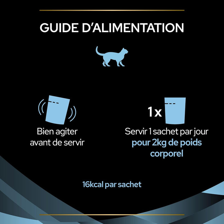 Hrană pentru pisici PRO PLAN HC Hydra Care, 10 X 75 G