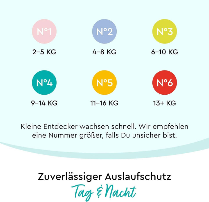 Scutece LILLYDOO prietenoase cu pielea mărimea 1 sau 2 Mama si Copilul Naty Shop