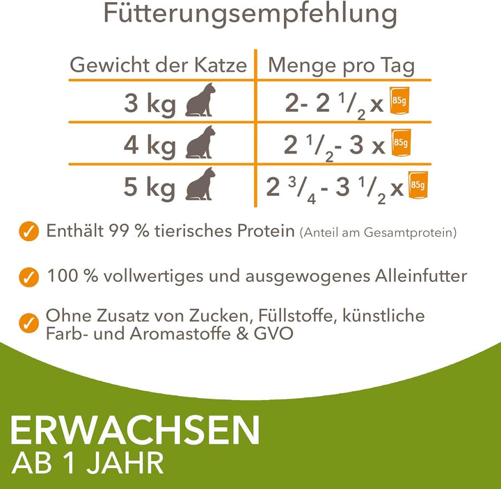 IAMS Delights Land Collection Hrană umedă pentru pisici - Multipack cu sortimente de carne (miel, vită, pui și curcan) în sos, hrană umedă pentru pisici de peste 1 an, 12 X 85G