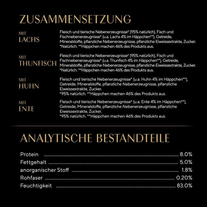 SHEBA Bowl Hrană umedă Multipack Mega-Pack Colecția de sosuri Fine Variety Msc-Certified 32 X 85G