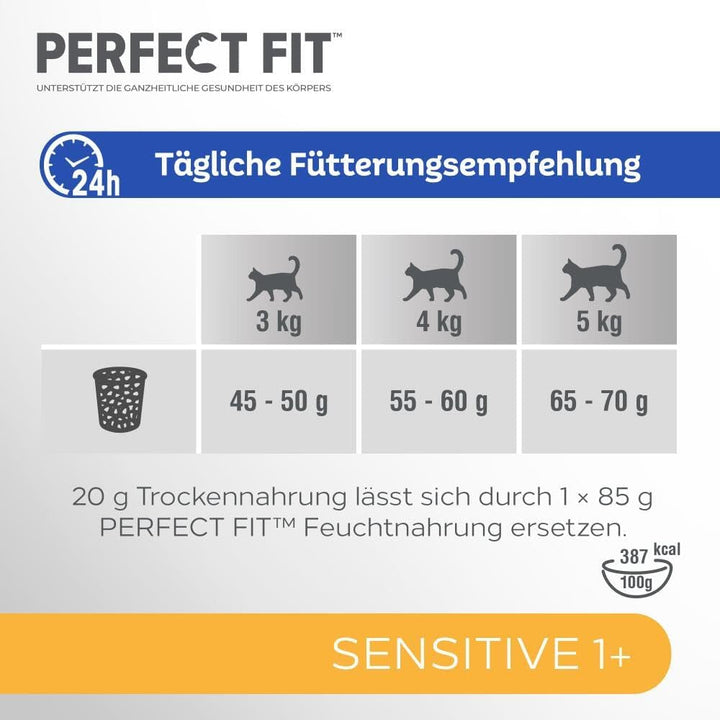 Hrană uscată pentru adulți PERFECT FIT pentru pisici sensibile de peste 1 an - curcan, 7 kg (1 pungă)