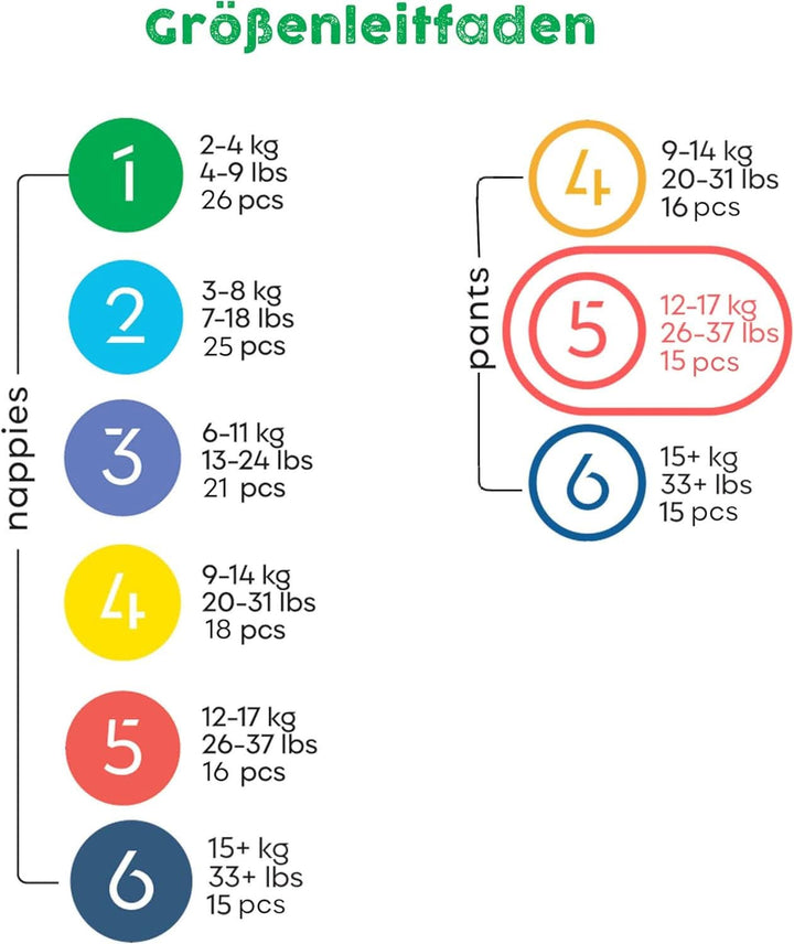 Bambiboo Scutece de unică folosință, prietenoase cu pielea, cu fibre fine de bambus - pantaloni scutece de unică folosință Mama si Copilul Naty Shop