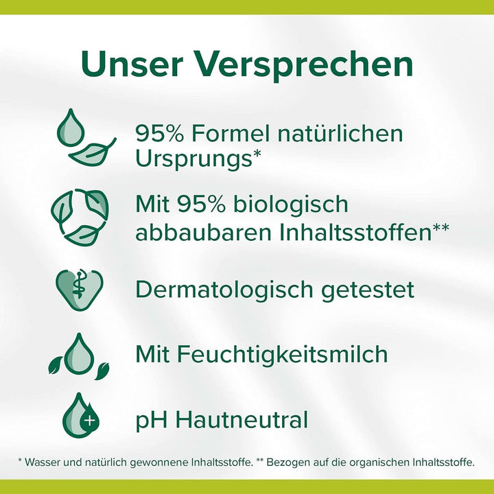 Gel de duș Palmolive Naturals Coconut & Milk, 6 x 250 ml Duș și baie Naty Shop