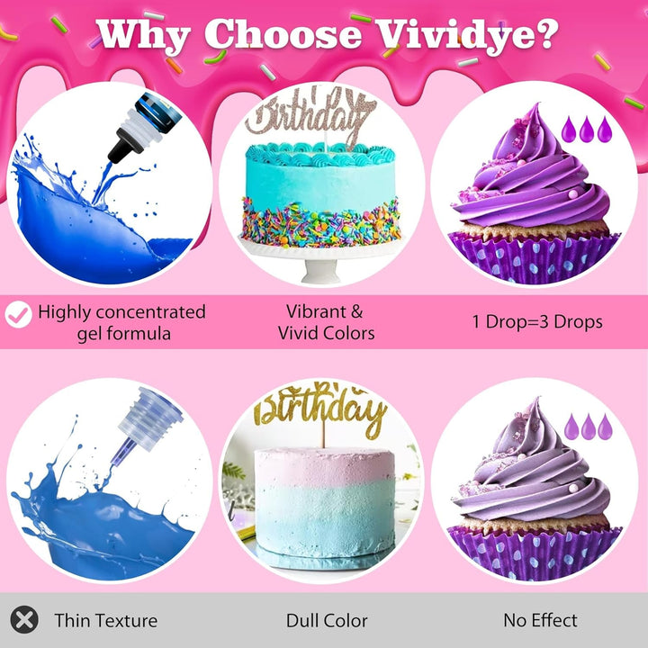 Colorant alimentar cu gel - 16 coloranți alimentari vibranți pentru copt, decorarea torturilor, glazură, fursecuri, fondant și macaroane - Colorant alimentar cu gel pentru fabricarea săpunului și meșteșuguri - 6 ml fiecare