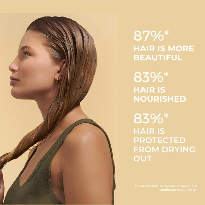 PHYTO Nourishment Ultra Nourishing Mask 200 ml Masca de par Naty Shop