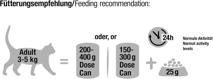 LEONARDO Hrană umedă [6X400G Sea Fish] | Hrană umedă fără cereale pentru pisici | Hrană umedă completă la conservă